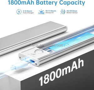 Newest Modern Motion Sensor 5V USB Rechargeable Eco-Friendly LED Strip Light Shade Wall-Mounted <strong>Kitchen</strong> <strong>Cabinet</strong> <strong>Lighting</strong> up - Product Image 3
