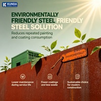 Fabricant de plaques en acier Corten en Chine, exportateur d'acier résistant aux intempéries