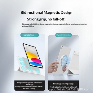 เคสป้องกันไอแพด ฝาพับแบบ Folio Pro/Air/Mini หมุนได้ แม่เหล็กถอดออกได้ แท็บเล็ต 11/13/8.3 นิ้ว คลิปหนีบสองด้าน - Product Image 2