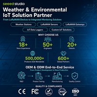 Passerelle LoRaWAN Intérieure Multiplateforme SenseCAP M2 EU868 SX1302 8 Canaux PoE WiFi Ethernet avec Serveur Réseau Intégré pour IoT