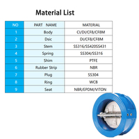 Clapet anti-retour à double plaque de type Wafer DN200, manuel, joint EPDM, nickelé, température normale, garantie 18 mois, eau, huile, gaz