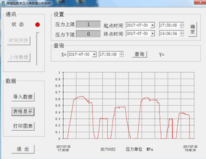 ราคาถูก จีนเชี่ยวชาญการผลิตเกจวัดดิจิตอลสแตนเลส YW-100B ช่วงการวัด 0-60MPa พร้อมการรับประกัน 2 ปี - Product Image 4