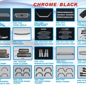 Cubierta de Espejo Retrovisor Negra/Cromada con LED para Nissan Navara NP300, Accesorios para Automóviles, Precio de Fábrica Personalizado - Product Image 3