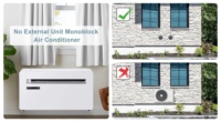 Climatiseur mural monobloc tout-en-un 10000 BTU sans unité extérieure, nouvelle génération, classe A en termes d'efficacité énergétique, pour usage hôtelier