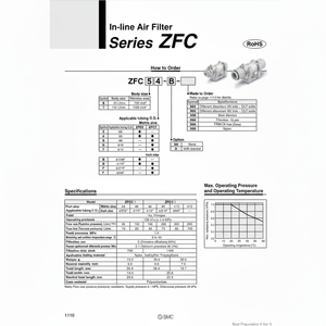 ZFC7D กรองอากาศแบบอินไลน์นิวเมติก SMC - Product Image 1