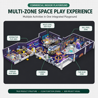 Aire de jeux intérieure commerciale personnalisée pour enfants sur le thème de la galaxie, parc d'attractions avec zones de jeu interactives et de jeux souples