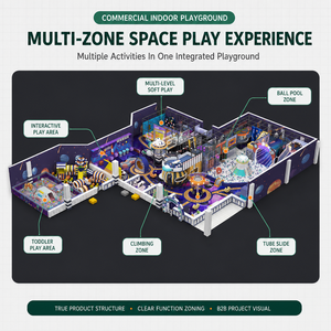 Parque de Aventuras Infantil Comercial Personalizado con Temática de Galaxia, Zonas de Juego Interactivo y de Juego Suave - Product Image 3