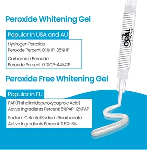 Nhà sử dụng Logo tư nhân phòng khám Nha khoa Bộ dụng cụ với chuyên nghiệp Peroxide tẩy trắng Gel má rút lại răng làm trắng Kit trong phòng khám