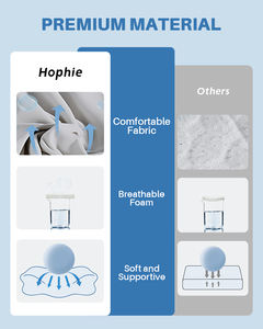 Oreiller de sommeil intelligent rechargeable portable à respiration bionique, contrôlé par application, 32 bruits blancs, pour la maison, vente chaude - Product Image 3