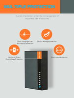 SKE Mini UPS Output DC 12V 6A 9V/5V 2.5A POE15V 24V 48V Baterai Lithium 17600mAh 110W DC UPS untuk Router Wifi