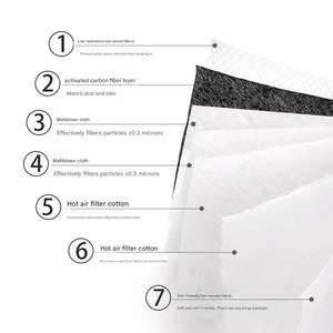 Masque KN95 industriel EMY avec double valve respiratoire, filtration haute efficacité <span class=keywords><strong>pour</strong></span> la protection anti-poussière, anti-pétrole et anti-produits chimiques, idéal <span class=keywords><strong>pour</strong></span> les cimenteries - Product Image 3