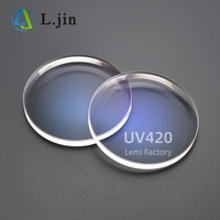 L. Jin 1,67 UV420 Lente de corte azul Filtro de bloqueo de luz SHMC Asférico UV Protect SV Factory Gafas oftálmicas Lente óptica
