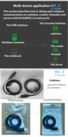 Cable USB a 7 Puertos RS232 Serie DB9 Macho FTDI con Conductor de Cobre Puro, Blindaje Trenzado y Revestimiento de PVC de Utech
