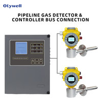 Détecteur de fuite de gaz industriel fixe OEM avec capteurs de modules SO2, CO, HF, CH4 et lumière de signalisation pour gaz à haute température