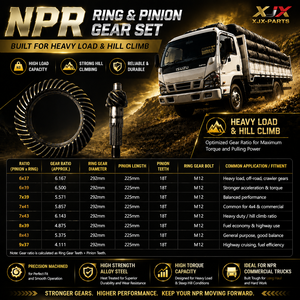 Juego de Corona y Piñón con Relación 6/37-9/37, Anillo Diferencial de 20CrMnTiH3 Forjado, Piezas <span class=keywords><strong>para</strong></span> Camiones NPR Compa - Product Image 2