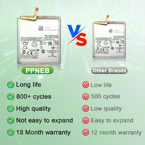 Pin điện thoại chính hãng cho Samsung Galaxy S7 Edge S9 S10 S10E Plus S20 S21 S22 S23 S24 S25 Ultra A10S A52 A51 Note 8 9 10 Plus - Product Image 2