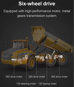 Camión Volquete Articulado <span class=keywords><strong>Volvo</strong></span> A40G <span class=keywords><strong>a</strong></span> Control Remoto Double E, Modelo 1/20, Dumper de Metal, Cargador, Juguetes de Construcción RC - Product Image 5