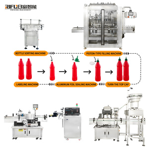 Ligne de remplissage automatique de sauces pour ketchup, confiture, sauce chili, beurre de cacahuète avec bouchon à presser - Product Image 2