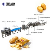 Goedkope prijzen voor een productielijn voor aardappelchips, semi-automatische machine voor verse aardappel-frites