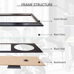 GMFrames Rectangular Wood <strong>CD</strong> Display <strong>Frame</strong> with Easel Back and Real Glass for Wall/Tabletop Black Mat Music Lover Gift - Product Image 3