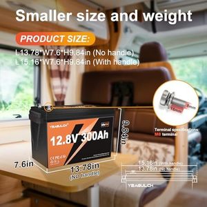 แบตเตอรี่ลิเธียมโซลิดสเตทแบบ Deep Cycle ของโรงงานผลิตแบตเตอรี่จีน 12V/12.8V ความจุ 100Ah-400Ah ใช้งานได้มากกว่า 6000 รอบการชาร์จ - Product Image 2