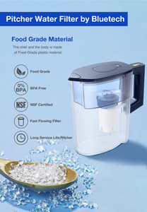 Jarra <span class=keywords><strong>de</strong></span> <span class=keywords><strong>agua</strong></span> <span class=keywords><strong>de</strong></span> carbón activado Manual WellBlue, filtración <span class=keywords><strong>de</strong></span> metales pesados ionizados alcalinos <span class=keywords><strong>de</strong></span> 3,5 l, uso ecológico en el hogar y la Oficina - Product Image 3