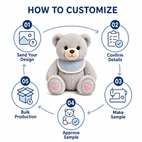 Boneka Beruang Bordir Kustom Langsung dari Pabrik, Karya Seni Pereda Stres, OEM ODM, Boneka Karakter Isi Dakron untuk Merek IP Asli