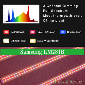 Brillo <span class=keywords><strong>de</strong></span> alta potencia 3 canales atenuación 4 barras lámpara <span class=keywords><strong>de</strong></span> crecimiento <span class=keywords><strong>de</strong></span> plantas Led plegable espectro completo 320W Luz <span class=keywords><strong>de</strong></span> cultivo Led para hidropónico - Product Image 4