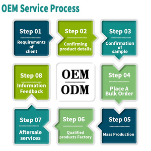 Cápsulas de suplementos herbales de biotina más vendidas para una piel saludable, control de peso, quema de grasa, supresión del apetito para adultos - Product Image 6