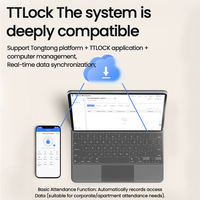 Clavier tactile étanche EBKN Tuya TTlock Wi-Fi Biométrique extérieur Empreinte digitale Autres produits de contrôle d'accès