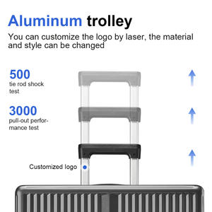 Ensemble de 4 Bagages de Voyage Classiques PC avec <span class=keywords><strong>Roues</strong></span> Universelles Rétractables - Product Image 3