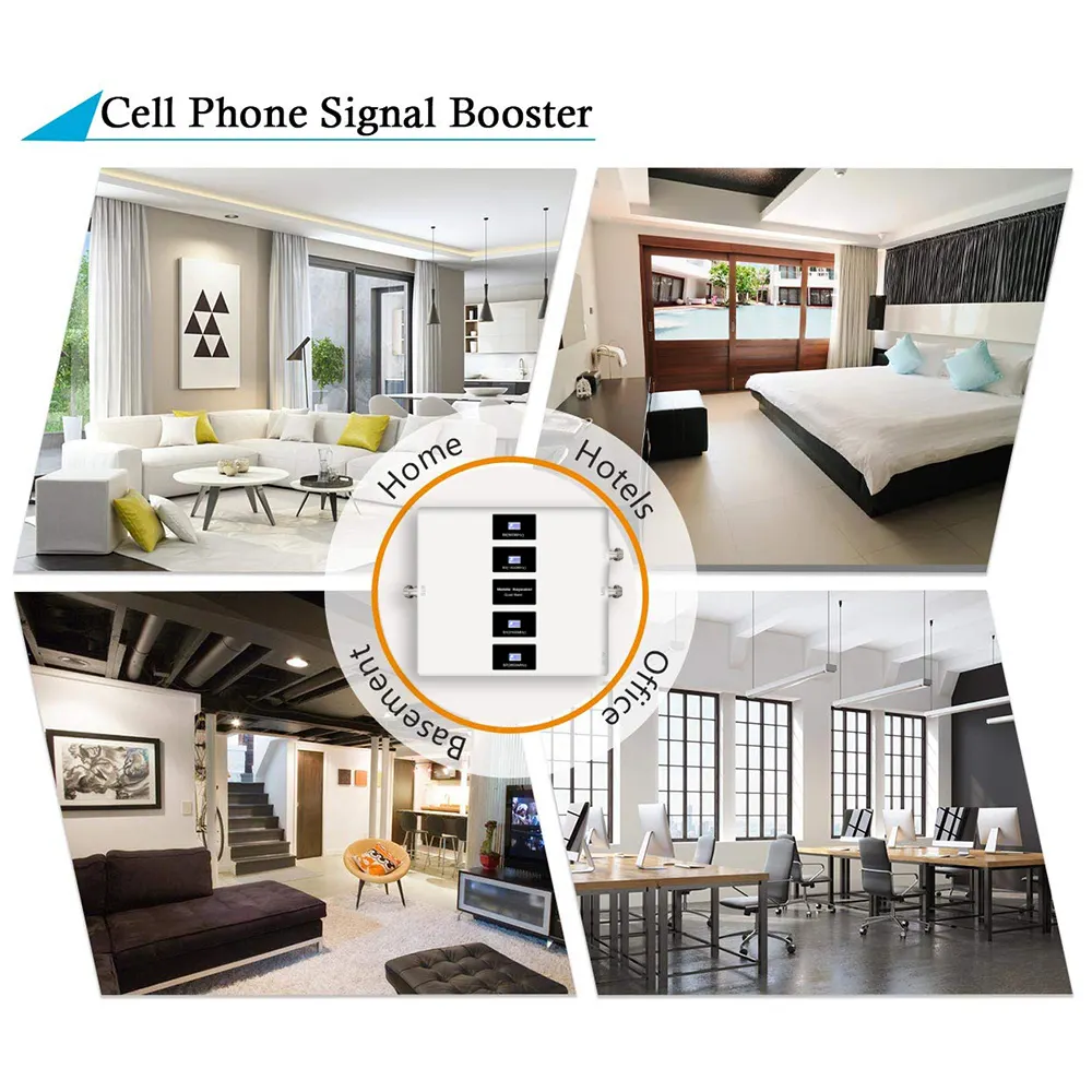 Five Band 20/8/3/1/7 Cellphone Booster 800 900 1800 2100 2600Mhz Cellular Amplifier GSM 2G 3G 4G Mobile Phone Signal Booster