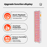 IDEATHERAPY Protection contre la surchauffe 9 Ondes RLPRO300-X2 Bluetooth et application Thérapie par lumière infrarouge LED Panneau de thérapie par lumière rouge