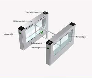 Hcw nhà máy tùy chỉnh nhanh chóng cảm ứng Swing cổng turnstile nhận dạng khuôn mặt an ninh kiểm soát truy cập SUS304 chất liệu - Product Image 1