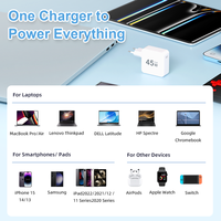 Cargador GaN de 45 W — Adaptador de corriente de pared USB-C de carga rápida en colores Macaron para teléfonos