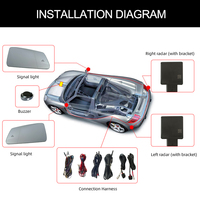 Pour Mercedes benz accessoires W204 W212 Cls Bsd miroir d'angle mort 77GHz radar à micro-ondes Bsm détection d'assistance au changement de voie