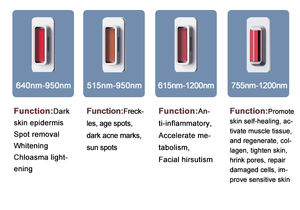 DPL Luz dedicada Eliminación de pecas antienvejecimiento Depilación Dpl y tratamiento de acné fotofacial - Product Image 6