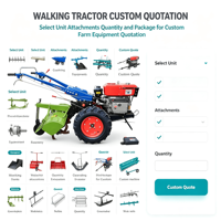Motoculteur 8-32 CV avec cultivateur rotatif, entretien facile pour la préparation du sol en petite exploitation agricole