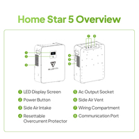 Sistema de Generador Solar Doméstico Todo en Uno de 5kWh para Refrigerador, TV, Iluminación, Ventilador y Router, con Pago por Uso
