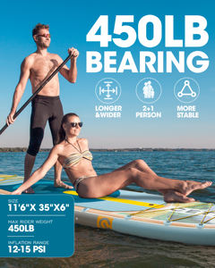 Planche de <span class=keywords><strong>paddle</strong></span> <span class=keywords><strong>gonflable</strong></span> surdimensionnée 11'6\"x35\"x6 pour l'océan, <span class=keywords><strong>prix</strong></span> <span class=keywords><strong>d</strong></span>'usine, personnalisable, planche de surf - Product Image 4