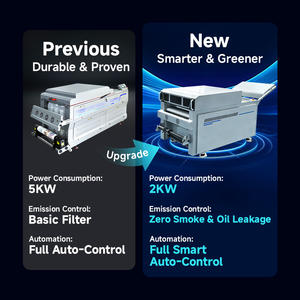 Impressora DTF Kingjet I3200 XP600 60cm com Cabeça Dupla e Polvilhador para Impressão de Transfer A1 em Camisetas - Product Image 3