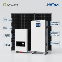 Système solaire photovoltaïque autonome Grid Solar Energy System Split IP65 12KW Growatt SPF 48V/51.2V HiFan 16KWh LiFePO4 avec batterie enroulable, kit complet pour la maison