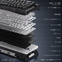 Clavier filaire à interrupteurs magnétiques Ajazz AK680 V3 68% avec coque en fibre de carbone texturée et cinq couches de rembourrage insonorisant