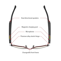 Lunettes audio intelligentes Gonbes G09-Z 2025 pour hommes, lunettes de soleil avec charge magnétique, fonction d'appel vocal, casque intelligent portable Bluetooth