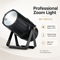 Projecteur LED COB étanche à zoom rapide, éclairage blanc froid + blanc chaud IP65 pour scène, concerts, DJ, club, théâtre