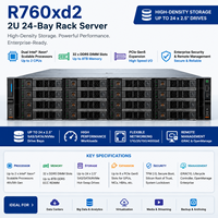 Serveur en rack R760xd2 2U, serveur d'entreprise, double processeur, mémoire DDR5, stockage haute capacité, serveur de centre de données IA