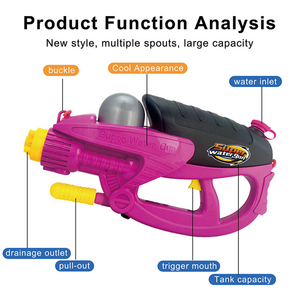 Summer Pool Sea Beach Toys Kids High Pressure Powerful Pump Water Battle Game Plastic 9900 Strong Big Water Gun for Adult - Product Image 4