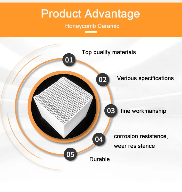 Cordierita Mullite-Bloque refractario de corindón, panal de abeja, monolito de cerámica para Rto y Rco