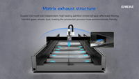Máquina de Corte Láser de Fibra de Alta Precisión de 6000W, Control Cypcut, Yaskawa HIWIN, CNC de 3 Ejes, Alta Velocidad, Acero Inoxidable Grueso
