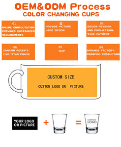 <span class=keywords><strong>Tazas</strong></span> de lata que cambian de Color de vidrio transparente de 12oz con tapa, <span class=keywords><strong>tazas</strong></span> mágicas de regalo personalizadas al por mayor <span class=keywords><strong>para</strong></span> cerveza de refresco, obsequios de <span class=keywords><strong>cumpleaños</strong></span> ideales - Product Image 3